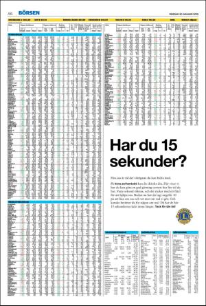 landskronaposten-20190130_000_00_00_016.pdf