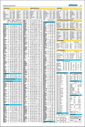 landskronaposten-20190130_000_00_00_017.pdf