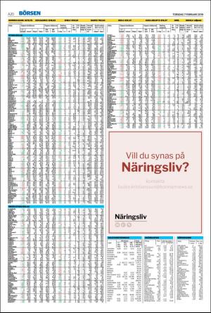 landskronaposten-20190207_000_00_00_020.pdf