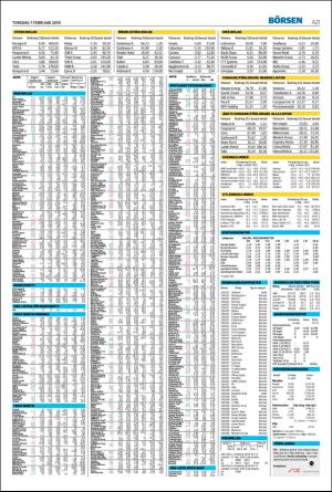 landskronaposten-20190207_000_00_00_021.pdf