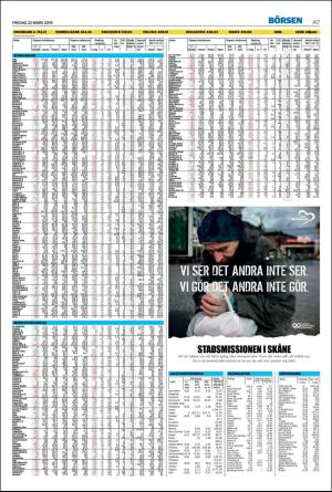 landskronaposten-20190322_000_00_00_017.pdf