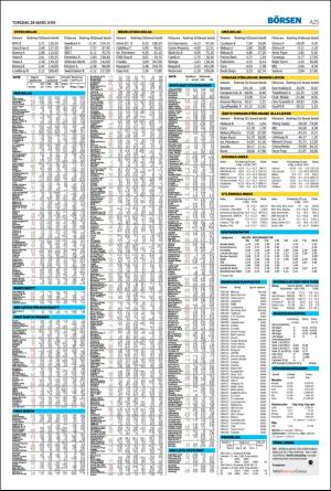 landskronaposten-20190328_000_00_00_025.pdf