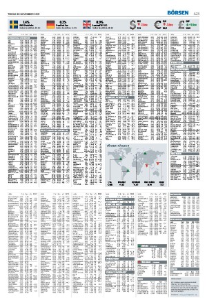 landskronaposten-20211130_000_00_00_023.pdf