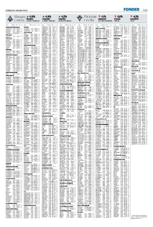 landskronaposten-20220115_000_00_00_029.pdf