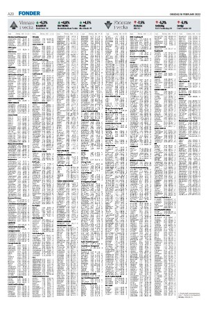 landskronaposten-20220216_000_00_00_020.pdf