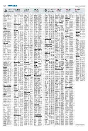 landskronaposten-20220308_000_00_00_028.pdf