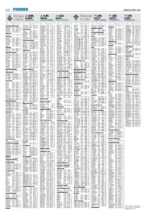 landskronaposten-20220409_000_00_00_030.pdf