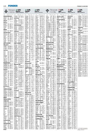 landskronaposten-20220610_000_00_00_028.pdf