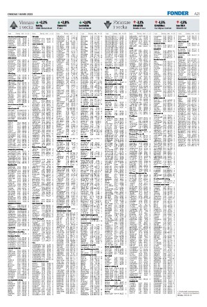 landskronaposten-20230301_000_00_00_021.pdf