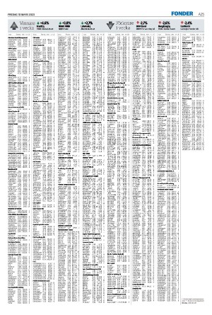 landskronaposten-20230310_000_00_00_025.pdf