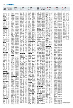 landskronaposten-20230316_000_00_00_020.pdf