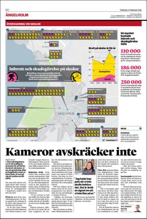 landskronaposten_b-20160211_000_00_00_010.pdf