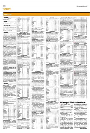 landskronaposten_b-20160502_000_00_00_018.pdf