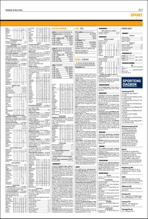 landskronaposten_b-20160515_000_00_00_023.pdf