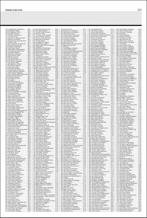 landskronaposten_b-20160515_000_00_00_025.pdf