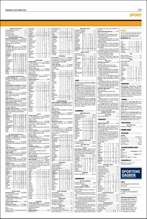 landskronaposten_b-20161003_000_00_00_019.pdf