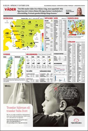 landskronaposten_b-20161017_000_00_00_024.pdf