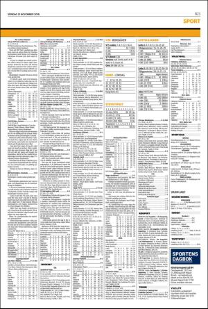 landskronaposten_b-20161113_000_00_00_023.pdf