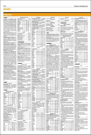 landskronaposten_b-20161211_000_00_00_020.pdf