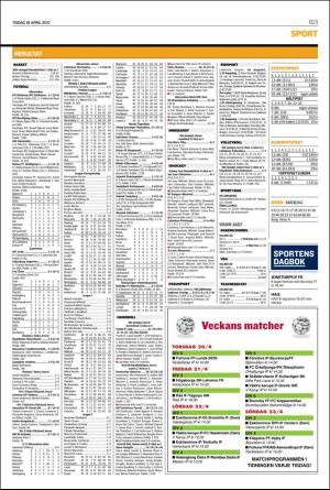 landskronaposten_b-20170418_000_00_00_023.pdf