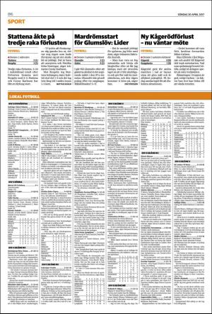 landskronaposten_b-20170430_000_00_00_016.pdf