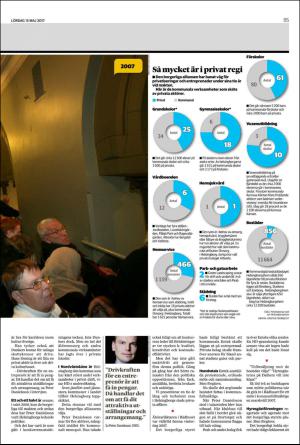 landskronaposten_b-20170513_000_00_00_005.pdf