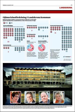 landskronaposten_b-20170820_000_00_00_003.pdf