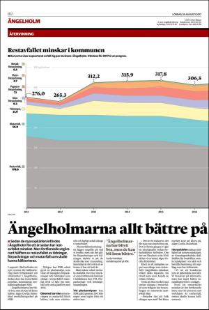 landskronaposten_b-20170826_000_00_00_012.pdf