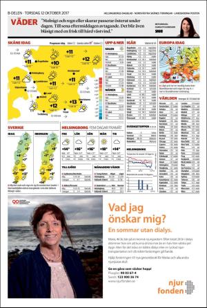 landskronaposten_b-20171012_000_00_00_028.pdf