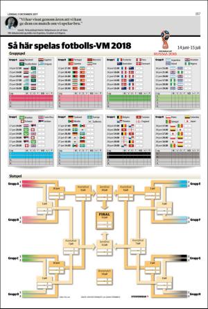 landskronaposten_b-20171202_000_00_00_017.pdf