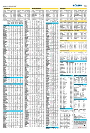 landskronaposten_b-20180127_000_00_00_025.pdf