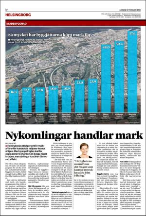 landskronaposten_b-20180210_000_00_00_004.pdf