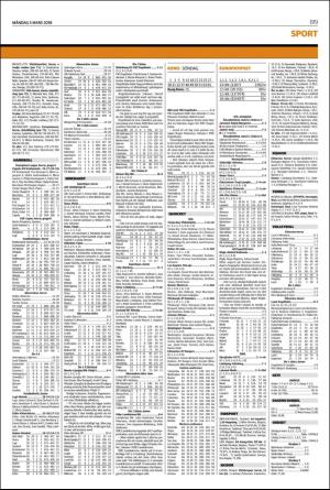 landskronaposten_b-20180305_000_00_00_019.pdf