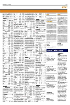 landskronaposten_b-20180311_000_00_00_023.pdf