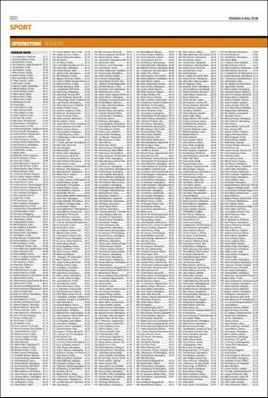 landskronaposten_b-20180506_000_00_00_020.pdf