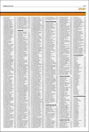 landskronaposten_b-20180506_000_00_00_023.pdf