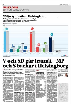 landskronaposten_b-20180531_000_00_00_006.pdf