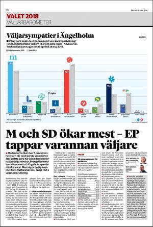 landskronaposten_b-20180601_000_00_00_008.pdf