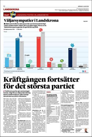 landskronaposten_b-20180604_000_00_00_002.pdf