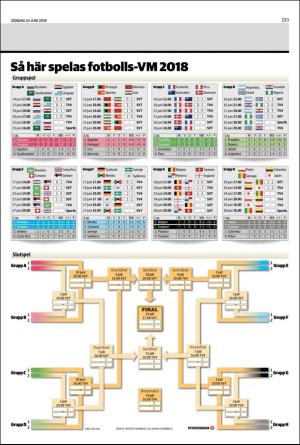 landskronaposten_b-20180624_000_00_00_019.pdf