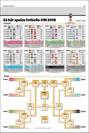 landskronaposten_b-20180625_000_00_00_023.pdf