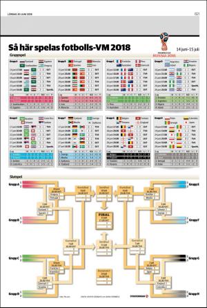 landskronaposten_b-20180630_000_00_00_021.pdf