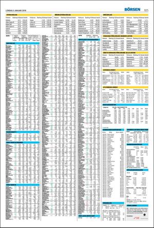 landskronaposten_b-20190105_000_00_00_025.pdf