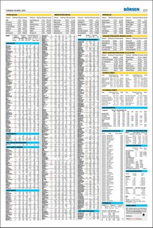 landskronaposten_b-20190418_000_00_00_029.pdf