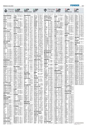 landskronaposten_b-20210723_000_00_00_021.pdf