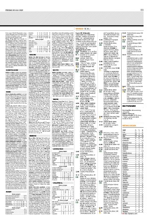 landskronaposten_b-20210730_000_00_00_009.pdf