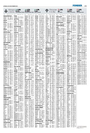 landskronaposten_b-20211120_000_00_00_019.pdf