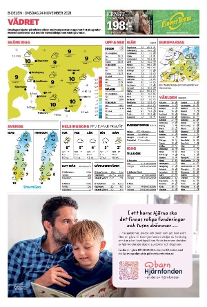 landskronaposten_b-20211124_000_00_00_020.pdf