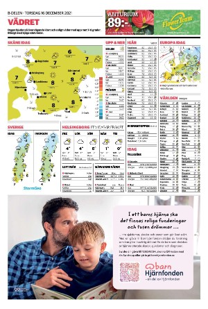 landskronaposten_b-20211216_000_00_00_020.pdf