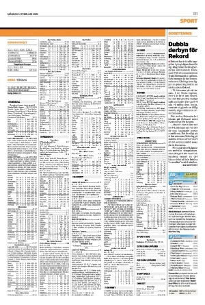 landskronaposten_b-20220214_000_00_00_011.pdf